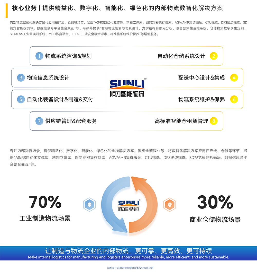 91麻豆精品国产91久久久无限制版物流